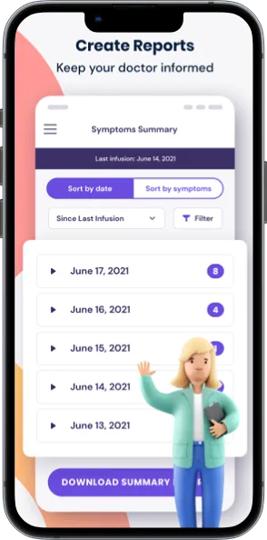 Track Your Audience Activities - C7C7.APP